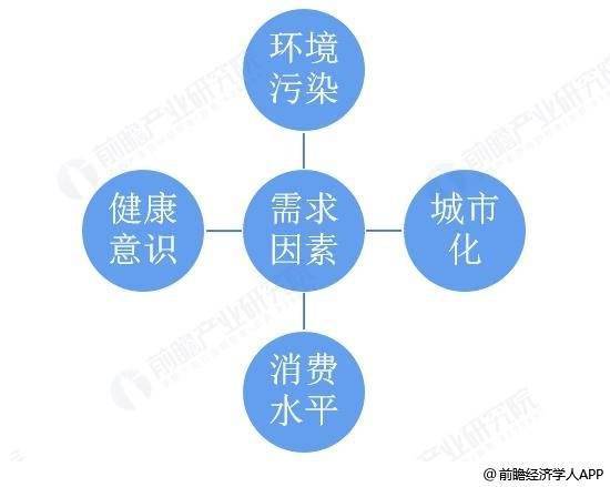 能源與消費成本齊升 電動汽車電池漲價，燃油邁入9元時代