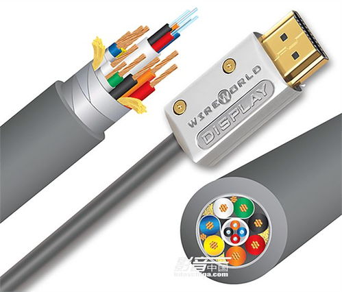 為HDMI 2.1標準普及保駕護航——詳談Ultra High Speed超高速HDMI線材認證（連載完結篇）